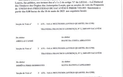 EDITAL | ELEIÇÃO PARA A ASSEMBLEIA DA REPÚBLICA | 18 DE MAIO | LOCAIS E HORÁRIOS DE FUNCIONAMENTO DAS SECÇÕES DE VOTO E ELEITORES QUE NELAS VOTAM