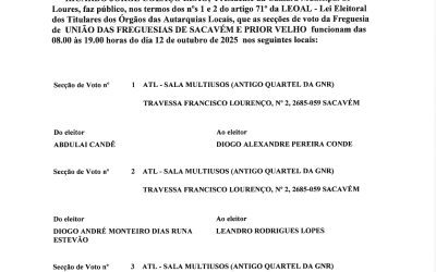 EDITAL | ELEIÇÃO DOS ORGÃOS DAS AUTARQUIAS LOCAIS | 12 DE OUTUBRO | LOCAIS E HORÁRIOS DE FUNCIONAMENTO DAS SECÇÕES DE VOTO E ELEITORES QUE NELAS VOTAM