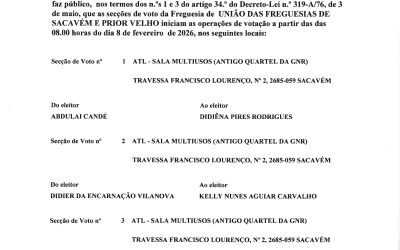 EDITAL | ELEIÇÃO DO PRESIDENTE DA REPÚBLICA | 2º SUFRÁGIO | LOCAIS E HORÁRIOS DE FUNCIONAMENTO DAS SECÇÕES DE VOTO E ELEITORES QUE NELAS VOTAM | 8 DE FEVEREIRO