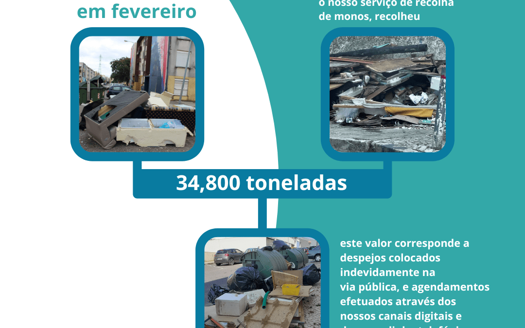 INFORMAÇÃO | RECOLHA DE MONOS – FEVEREIRO