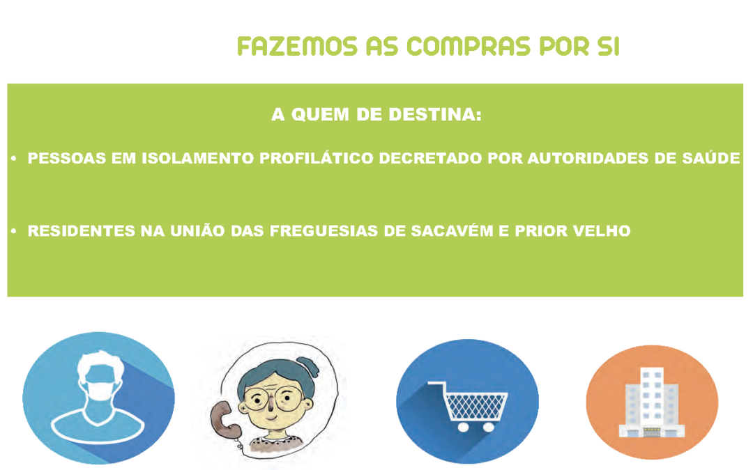 INFORMAÇÃO | APOIO NAS COMPRAS DE SUPERMERCADO E FARMÁCIA