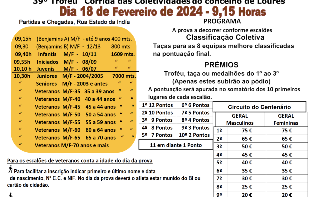 XXXVI MILHA URBANA DA CIDADE DE SACAVÉM | 18 DE FEVEREIRO 2024 | INSCRIÇÕES