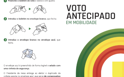 VOTO ANTECIPADO EM MOBILIDADE | ELEIÇÕES PARA A ASSEMBLEIA DA REPÚBLICA | 10 DE MARÇO DE 2024