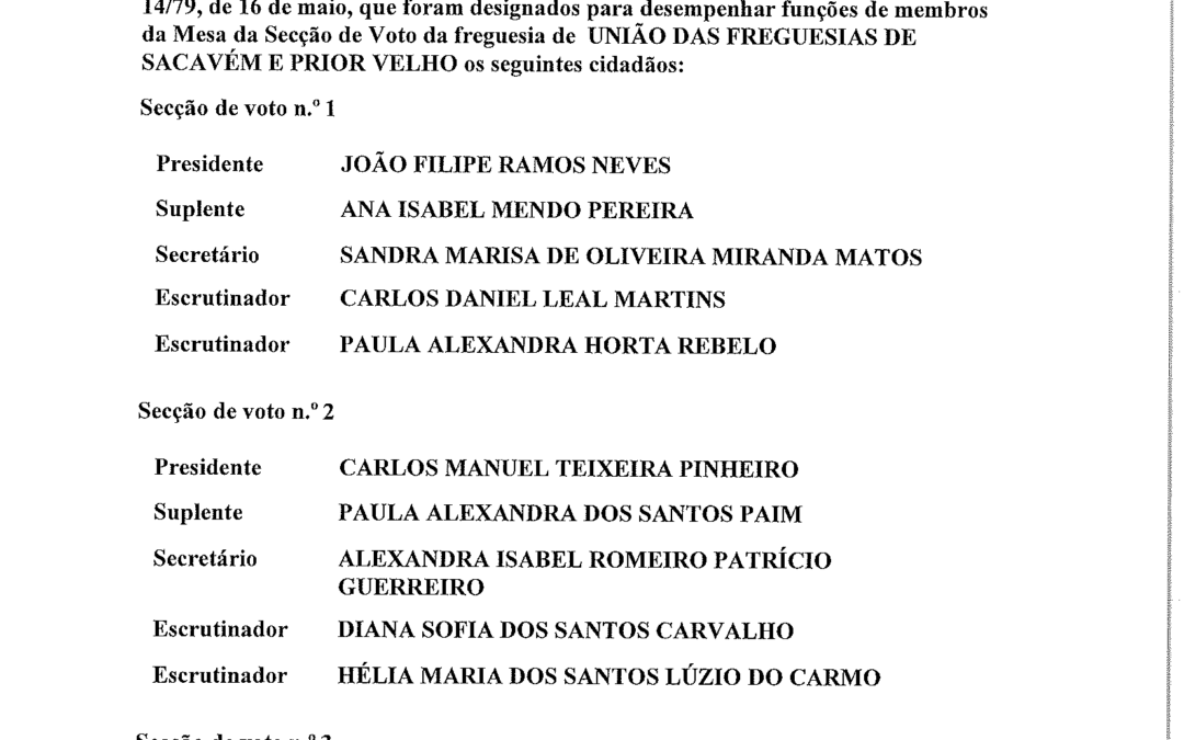 EDITAL – ELEIÇÃO DA ASSEMBLEIA DA REPÚBLICA | DESIGNAÇÃO DOS MEMBROS DA MESA DA SECÇÃO DE VOTO