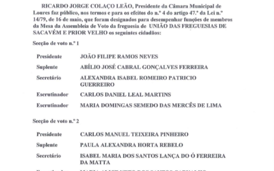 EDITAL | ELEIÇÃO DA ASSEMBLEIA DA REPÚBLICA | 10 DE MARÇO DE 2024 | DESIGNAÇÃO DOS MEMBROS DA MESA DA SECÇÃO DE VOTO