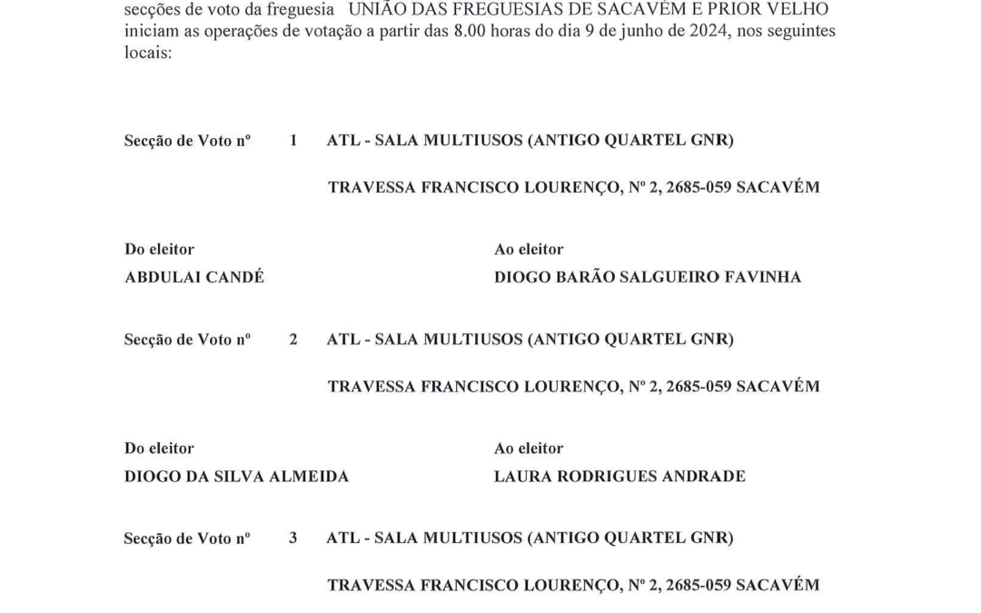 EDITAL | ELEIÇÃO PARA O PARLAMENTO EUROPEU | LOCAIS E HORÁRIOS DE FUNCIONAMENTO DAS SECÇÕES DE VOTO E ELEITORES QUE NELAS VOTAM