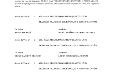 EDITAL | ELEIÇÃO PARA O PARLAMENTO EUROPEU | LOCAIS E HORÁRIOS DE FUNCIONAMENTO DAS SECÇÕES DE VOTO E ELEITORES QUE NELAS VOTAM