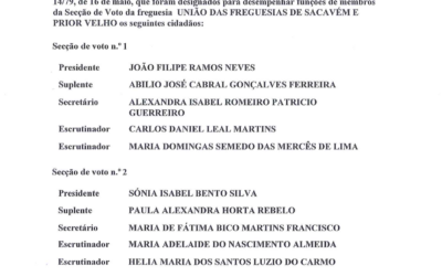 EDITAL | ELEIÇÃO PARA O PARLAMENTO EUROPEU | 9 DE JUNHO DE 2024 | DESIGNAÇÃO DOS MEMBROS DA MESA