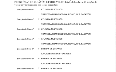 EDITAL | DESDOBRAMENTO DAS ASSEMBLEIAS DE VOTO