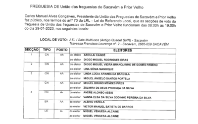 EDITAL | MAPA DEFINITIVO DA ASSEMBLEIA E SECÇÕES DE VOTO | LOCAIS E HORÁRIOS DE FUNCIONAMENTO