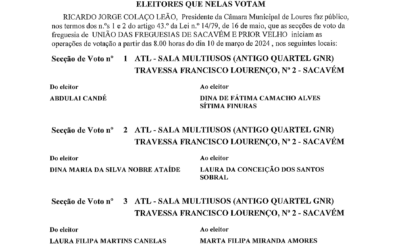 EDITAL | ELEIÇÃO DA ASSEMBLEIA DA REPÚBLICA | 10 DE MARÇO DE 2024 | LOCAIS E HORÁRIOS DE FUNCIONAMENTO DAS SECÇÕES DE VOTO E ELEITORES QUE NELAS VOTAM